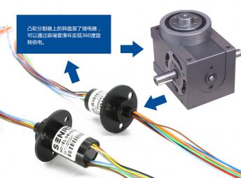 凸輪分割器怎樣選用導電滑環(huán)呢？