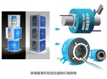 組合式旋轉燈箱如何解決360度旋轉導電和傳信號繞線(xiàn)的問(wèn)題