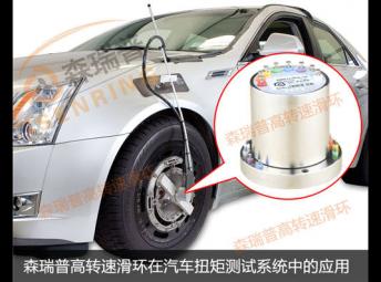 森瑞普SNG高轉速滑環(huán)在汽車(chē)半軸及傳動(dòng)軸扭矩測試系統中的應用