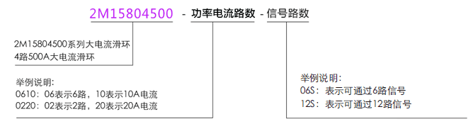 2M158045002M15804500系列500A過(guò)孔式大電流導電滑環(huán)系列滑環(huán)特點(diǎn)