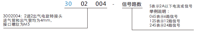 30020043002004系列二通路氣電滑環(huán)系列滑環(huán)特點(diǎn)