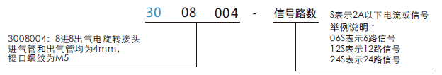 30080043008004系列多通路導氣滑環(huán)系列滑環(huán)特點(diǎn)