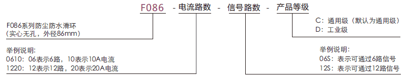 f086F086系列防水導電滑環(huán)(外徑86mm，IP65)系列滑環(huán)特點(diǎn)