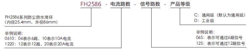 fh2586FH2586系列防塵防水滑環(huán)引電器系列滑環(huán)特點(diǎn)