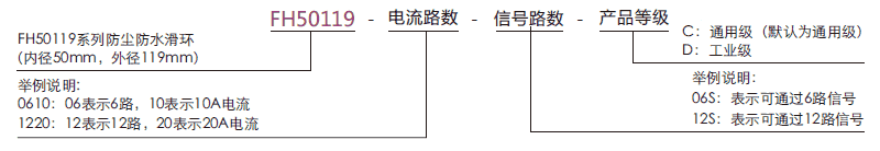 fh50119FH50119系列防塵防水滑環(huán)引電器系列滑環(huán)特點(diǎn)