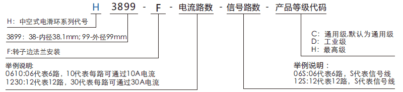 h3899fH3899F系列過(guò)孔導電滑環(huán)系列滑環(huán)特點(diǎn)