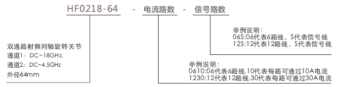 hf0218-64HF0218-64系列兩通道18GHz高頻旋轉接頭系列滑環(huán)特點(diǎn)