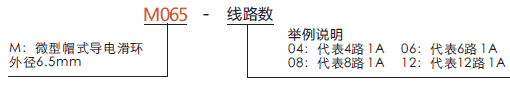m065M065系列微型帽式滑環(huán)(外徑:6.5mm)系列滑環(huán)特點(diǎn)