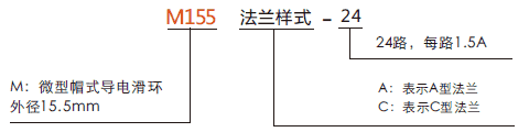 m155M155系列微型帽式滑環(huán)(外徑15.5mm)系列滑環(huán)特點(diǎn)