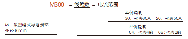 m300M300系列大電流滑環(huán)系列滑環(huán)特點(diǎn)